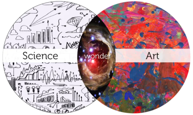El arte como espejo de la ciencia